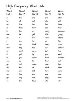 Fountas and Pinnell Resource Phonics Lessons, Grade 1 - High Kindergarten High Frequency Words List, High Frequency Words 2nd Grade, Fountas And Pinnell Phonics, High Frequency Words First Grade, High Frequency Words Kindergarten, Leveled Literacy Intervention, Kindergarten Sight Words List, High Frequency Word List, Fountas And Pinnell