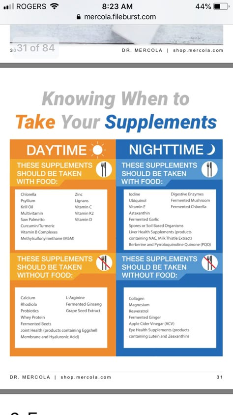 When to take vitamins When To Take Vitamins, Cycle Synching, Take Vitamins, Character Arc, Health Vitamins, Feeling Better, Staying Healthy, Thyroid Health, Hormone Health