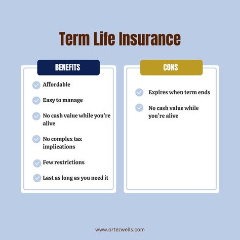 What matters more to you—affordability or long-term security?  🛡️ Term life insurance offers low premiums and simple coverage for a specific period, making it great for young families and short-term needs. However, it doesn't build cash value or provide lifelong protection. Let's discuss your thoughts and find the best option for you. Insurance Benefits, Term Life Insurance, Young Family, Life Insurance, Insurance, Period, Good Things, Let It Be