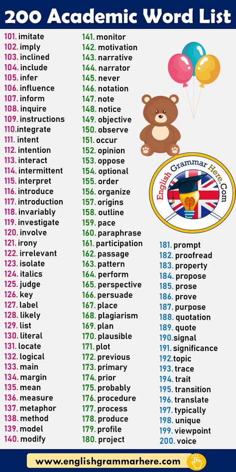 200 Academic Word List in English - English Grammar Here 200 Important Ielts Words, Academic English Words, Academic Words For Ielts, Ielts Academic Vocabulary, Academic Word List, Ilets English Words, Academic English Vocabulary, Dictation Words, Academic Words