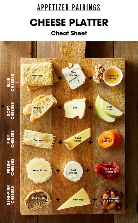 Charcuterie Board Meats, Cheese Pairings, Charcuterie Inspiration, Charcuterie Cheese, Oat Cakes, Cheese Tasting, Party Food Platters, Charcuterie And Cheese Board, Cheese Platter