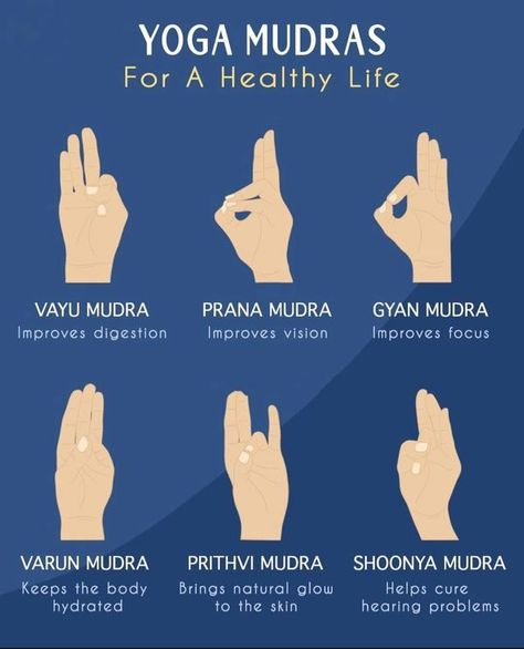 Yogic Lifestyle with Anish Mudra For Love, Yoga Mudras, Sassy Water, Swollen Belly, Esoteric Knowledge, Gyan Mudra, Hearing Problems, Surya Namaskar, Improve Focus