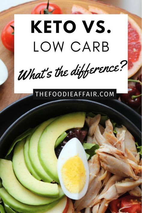 Keto Vs Low Carb, Keto Easy, Low Carb Diets, High Fat Foods, Keto Challenge, Fat Foods, Carbohydrate Diet, Diet Challenge, Low Carbohydrate Diet