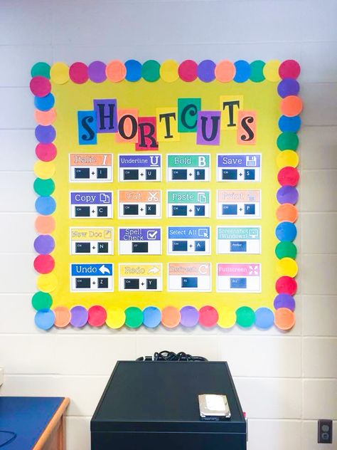 Technology Themed Decor Keyboard Shortcuts 22 half-page keyboard shortcut posters. This set is designed to meet the needs of grades K-8.  This resource is great to either make a bulletin board to display shortcuts to students or even shrink down and make cheat sheets next to student station computers. I also love the idea of enlarging them if you have a big classroom so that you can display them for all to see. Computer Classroom Decor Ideas, Ict Classroom Decoration, Computer Lab Wall Design, Computer Lab Board Ideas, Ict Classroom Display, Computer Classroom Design, Technology Bulletin Board Ideas, Ict Displays Boards, Computer Science Bulletin Board Ideas