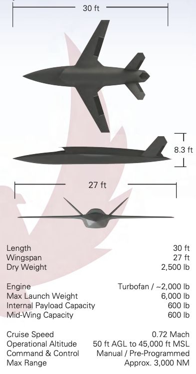 Uav Drone Concept, Combat Drone, Aerospace Design, Jay Hernandez, Stealth Aircraft, Uav Drone, Department Of Defense, Drones Concept, Military Artwork