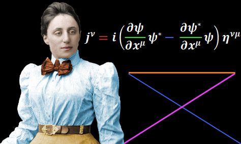 Emmy Noether is probably the greatest female mathematician who ever lived. Female Mathematicians, Emmy Noether, Physics Notes, Famous Scientist, Physicists, Guest Blogging, Great Women, Women In History, Womens Rights