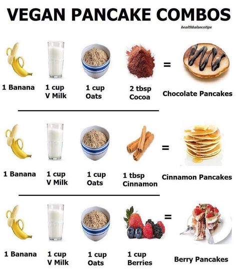 Pancake Recipe Banana, Oat And Banana Pancakes, Banana Oats Pancakes, Banana Pancakes Vegan, Vegan Milk, Easy Smoothie Recipes, Easy Smoothies, Banana Pancakes, Vegan Cooking