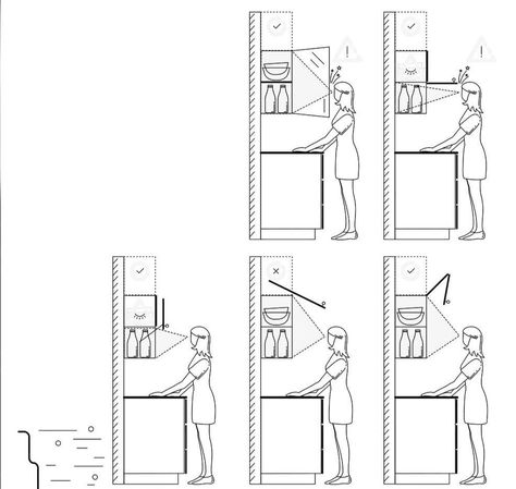 How to design an Ergonomic Kitchen? | Guide to Kitchen Ergonomics | by Kuche7official | Medium Ergonomic Kitchen, Kitchen Ergonomics, Restaurant Ergonomics, Human Ergonomics Architecture, Anthropometry Kitchen, Kitchen Ergonomics Dimensions, Kitchen Anthropometry, Kitchen Dimensions Standard Cm, Kitchen Work Triangle