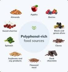 Polyphenols Food, Clinical Nutrition, Gastrointestinal Disease, Eastern Medicine, Rich Food, Soy Products, Sweet Cherries, Food Source, Holistic Healing