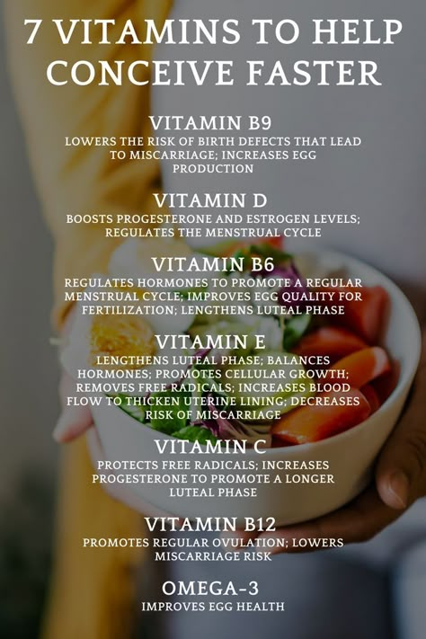 7 Vitamins To Help Conceive Faster Foods That Increase Fertility, Food To Get Pregnant Fertility Diet, Egg Health Fertility, Best Time To Conceive Get Pregnant, Things To Help Get Pregnant, Fertility Vitamins Trying To Conceive, Pre Natal Vitamins, Pre Conception Planning, Ttc Motivation