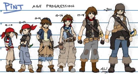 Age Progression Drawing, Character Age Progression, Random Doodles, Age Progression, Fan Drawing, My Philosophy, Anime Child, Drawing Base, Pictures To Draw