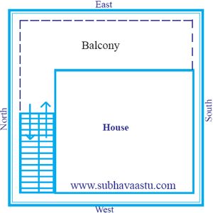 Stairs Round, Round Staircase, How To Make Stairs, Smart House Plans, House Steps, Home Vastu, West Facing House, North Facing House, 30x40 House Plans