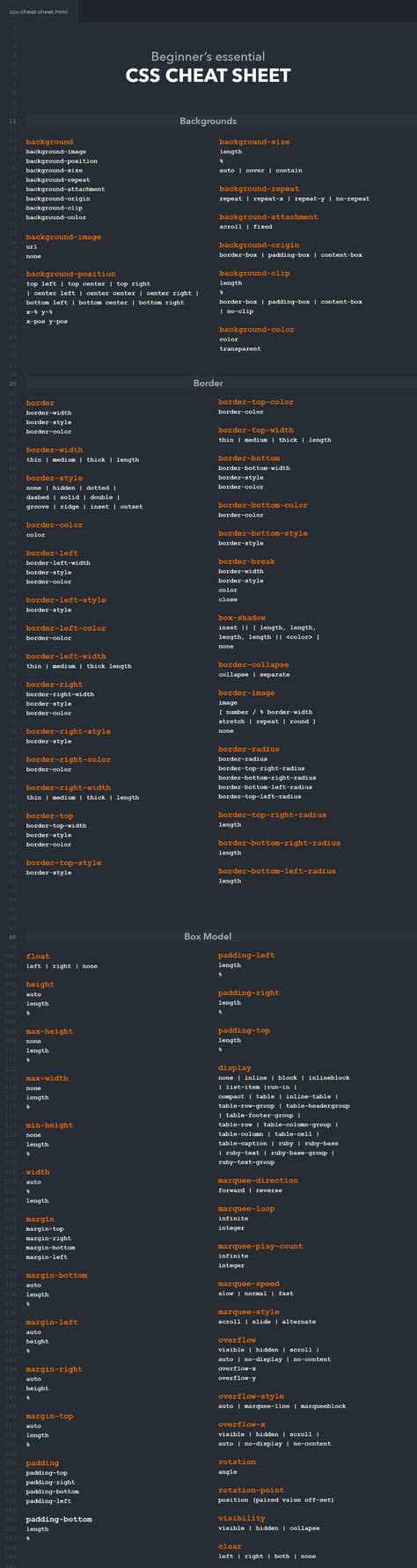 Complete CSS Cheat Sheet (with new CSS3 tags) - websitesetup.org Css Cheat Sheet, Css Code, Basic Computer Programming, Computer Science Programming, Web Development Programming, Css Style, Learn Computer Science, Coding Tutorials, Learn Web Development