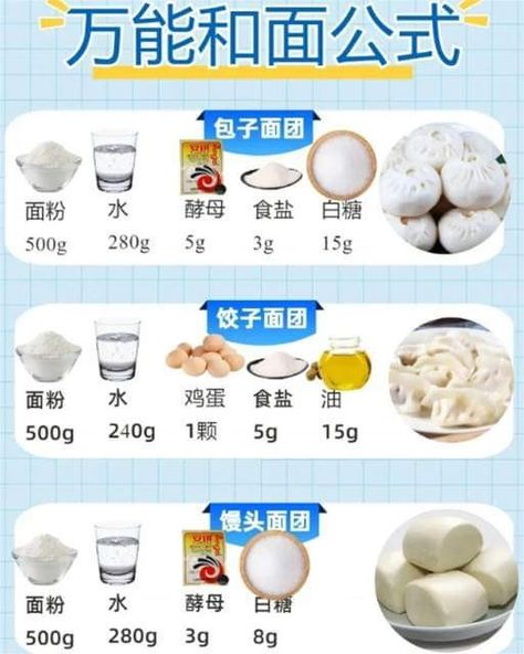 Asian Bread, Bao Zi, Punny Cards, Dumpling Skin, Chemical Products, Taiwanese Food, Custard Pie, Bread Bun, Steamed Buns