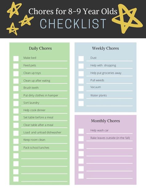 Chores For Kids By Age, Kids Chores, Chore Cards, Chore Board, Chore Checklist, Kids Checklist, Routine Cards, Age Appropriate Chores, Kids Schedule