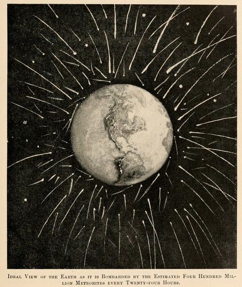 Vintage Astronomy Prints, Astronomy Art, Popular Science, Vintage Space, Space Print, Art Collage Wall, Astronomer, Space And Astronomy, Book Page