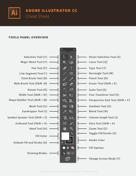 Cheat sheet. Hot keys Adobe illustrator #adobe #design Adobe Illustrator Shortcuts, Illustrator Tools, Adobe Tips, Photoshop Shortcut, Learning Adobe Illustrator, Hindi Font, Adobe Design, Adobe Illustrator Design, Adobe Illustrator Graphic Design