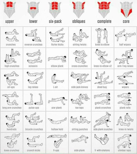 Killer Ab Workouts, Best Abdominal Exercises, Easy Ab Workout, Beginner Ab Workout, Effective Ab Workouts, Six Pack Abs Workout, Core Workouts, Ab Challenge, Abs Workout Gym