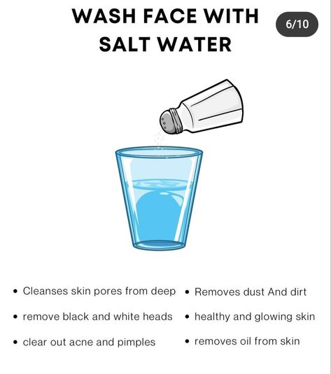 Salt Water For Skin, Salt Water Face Wash, Salt Water Cleanse, Face Steaming, Face Charts, Makeup Face Charts, Face Chart, Clear Skin Tips, Clear Face