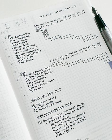 826 Likes, 18 Comments - Yukiko Sakamura (@yukikosakamura) on Instagram: “#Project timeline in a gantt chart. Rectangles correspond to the week I expect to work on the step.…” Project Journal Layout, Bullet Journal Project Management, Bullet Journal Layout Ideas, Journal Layout Ideas, Pilot Study, Nightmare Before Christmas Jack Sally, Project Timeline, Study Info, How To Bullet Journal