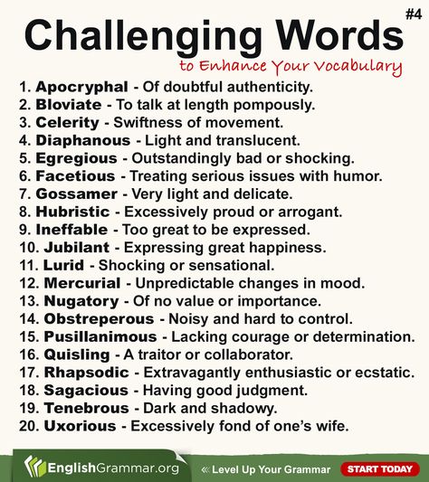 Daily Exercises, New Vocabulary Words, Unique Words Definitions, Uncommon Words, Writing Prompts For Writers, Essay Writing Skills, Grammar Rules, Interesting English Words, Good Vocabulary Words