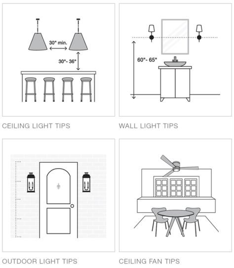 Dimensions Light Layout Plan, Planning Lighting Interior, Floor Lamp Dimension, Lamp Symbol Floor Plan, Led Light Detail Drawing, Design Lighting, Lighting Design Interior, Light Decorations, Wall Light