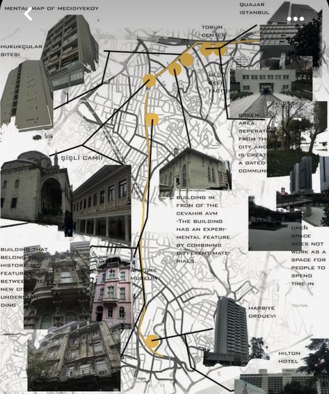 Map Composition Architecture, Architectural Mind Map, Mind Mapping Architecture, Mental Map Architecture, Psychogeography Map, Mental Map Design, Urban Mapping Architecture, Architecture Mind Map, Cognitive Mapping