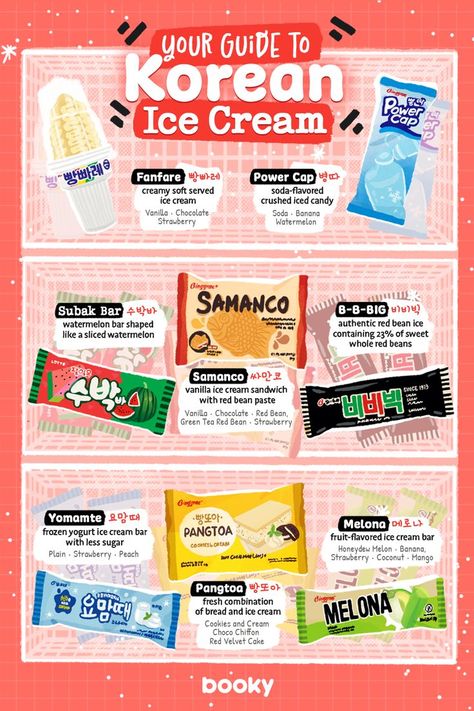 Koreansk Mad, Korean Ice Cream, Homemade Recipe Books, Resep Smoothie, Bahasa Jepun, Homemade Cookbook, Food Infographic, Korean Cooking, Kawaii Cooking