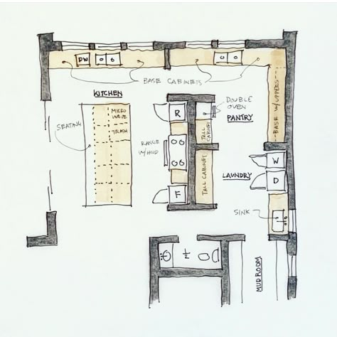 Small Kitchen With Laundry Layout, Kitchen And Pantry Floor Plans, Kitchen Pantry Layout Plan, Butler Kitchen Layout, Kitchen In Back Of House Layout, Eat In Kitchen Floor Plan, Butlers Pantry Layout Floor Plans, Kitchen With Butlers Pantry Layout Floor Plans, Large Kitchen Layout Ideas