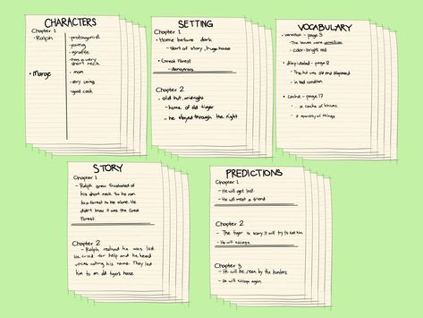 How to Take Notes for a "Chapter Book" Book Report -- via wikiHow.com Study Skills College, Textbook Notes, Reading Center, Book Notes, Notes Book, Iconic Celebrities, American History Lessons, Inspiration Wallpaper, Notes App