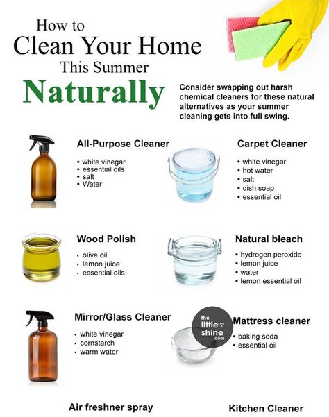 Little DIY How To Clean Bathroom Mirrors, Home Made House Cleaners, Home Made All Purpose Cleaner, Multipurpose Cleaner Diy, Glass Cleaner Diy, Natural Wood Cleaner, Diy Glass Cleaner, Mattress Cleaner, Mirror Cleaner