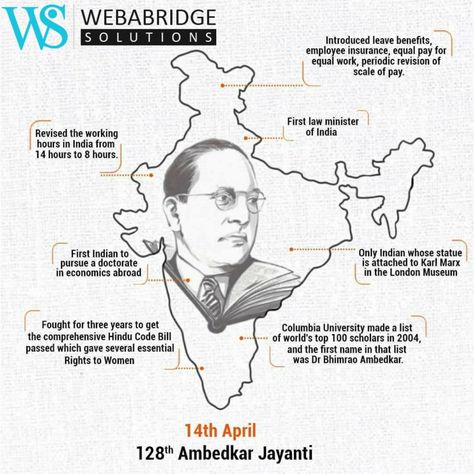 Baba Saheb Ambedkar Jayanti, Contribution Quotes, Dr Bhimrao Ambedkar, Ambedkar Quotes, Bhimrao Ambedkar, Baba Saheb, Jai Bhim, Brown Pantone, Ambedkar Jayanti