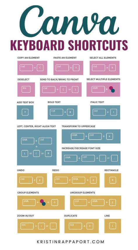 ⏰15 Time-Saving Canva Keyboard Shortcuts - Easy to Learn! - Kristin Rappaport Were Moving, Trendy Graphic Design, Art Hacks, Social Media Branding Design, Canvas Learning, Blog Graphics, Canva Element, Ipad Accessories, Learning Graphic Design