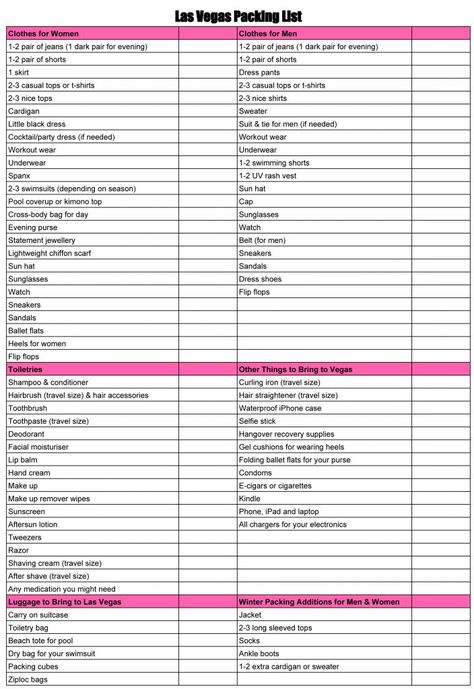 Las Vegas Packing Checklist for you to download and print! See my blog post for a complete list of what to pack for Vegas! What To Pack For Vegas, Pack For Vegas, Las Vegas Packing List, Vegas Packing, Vegas Honeymoon, Las Vegas Trip Planning, Vegas Ideas, Vegas Trip Planning, Travel Las Vegas