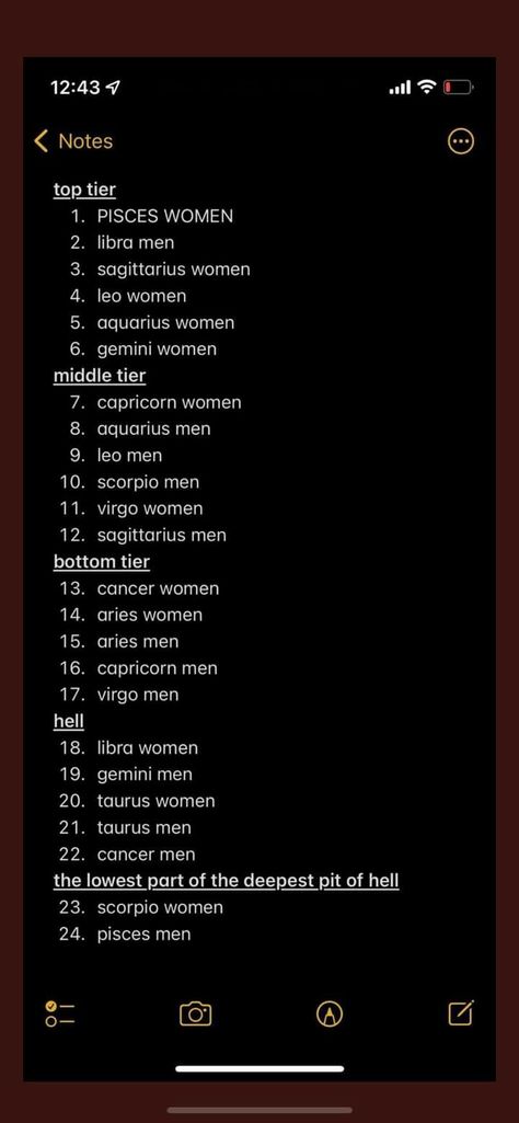 Aries Women, Scorpio Women, Sagittarius Man, Sagittarius Women, Libra Women, Taurus Women, Capricorn Women, Pisces Man, Virgo Women