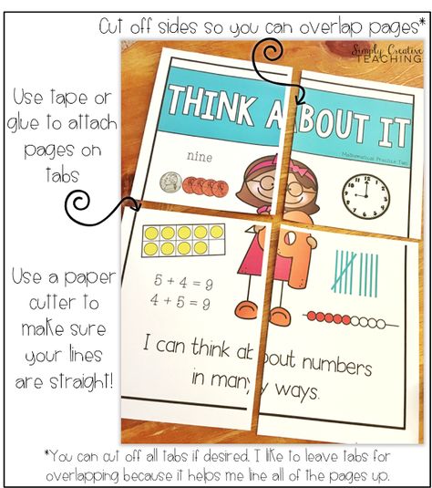 Mathematical Practices Posters, Teaching Bag, Kindergarten Anchor Charts, Phonics Posters, Mini Posters, Classroom Anchor Charts, Classroom Makeover, Class Organization, Classroom Routines