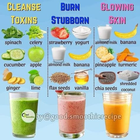 Easy Healthy Smoothie Recipes, Healthy Diet Smoothies, Resep Smoothie, Fruit Smoothie Recipes Healthy, Easy Healthy Smoothies, Smoothie Recipes Healthy Breakfast, Smoothie Cleanse, Smoothie Drink Recipes, Healthy Drinks Smoothies