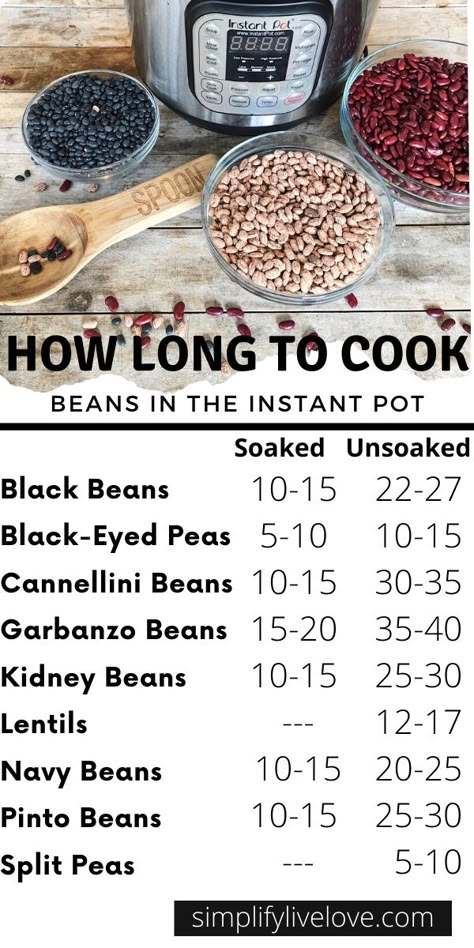 Cook Beans, Instant Pot Ideas, Vegan Instant Pot Recipes, Cooking Dried Beans, Food Instant Pot, Dry Beans, Instant Pot Meals, How To Cook Beans, Best Instant Pot Recipe