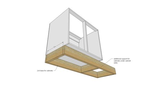 Sink Base Cabinet Diy, Euro Style Kitchen, Build Your Own Kitchen, Making Cabinets, Kitchen Diy Projects, Kitchen Cabinet Plans, Rv Remodel Ideas, Face Frame Cabinets, Sink Base Cabinet