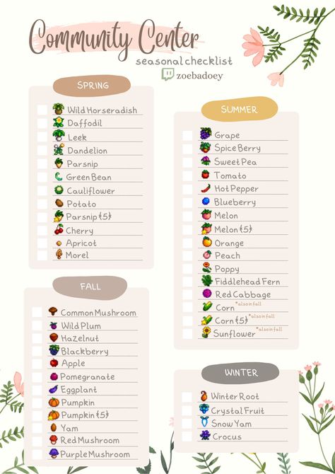 Crops Stardew Valley, Foraging Guide, Fall Crops, Stardew Valley Layout, Stardew Valley Tips, Fiddlehead Ferns, Stardew Valley Farms, Farm Layout, Community Center