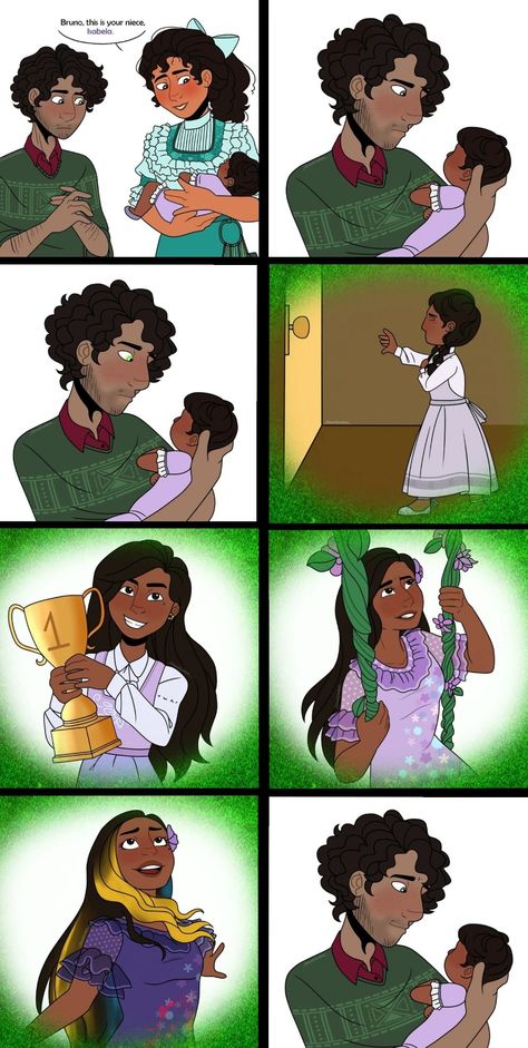 Bec Core Aesthetic, Drawing Outfits Ideas, Camilo Madrigal Fanart X Y/n, Isabela Madrigal Fanart, Encanto Fanart, Family Madrigal, Cartoons Disney, Madrigal Family, Bruno Madrigal