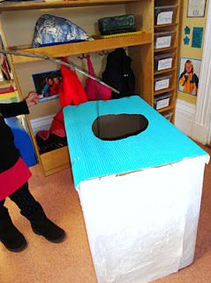 Ice Fishing!!! Great for hand eye coordination! : ) Winter Dramatic Play, Dramatic Play Themes, Winter Theme Preschool, Stars Classroom, Dramatic Play Preschool, Dramatic Play Area, Snow Theme, Winter Classroom, Polar Animals