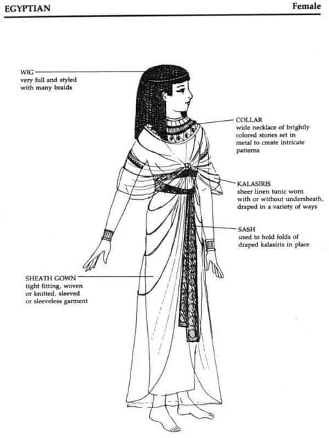 Clothing in Ancient Egypt Egyptian Skirt Ancient Egypt, Ancient Egyptian Female Clothing, Old Egypt Clothes, Ancient Egyptian Dress Women, Ancient Egyptian Clothing Dresses, Ancient Egypt Clothing Woman, Egypt Culture Clothes, Egypt Clothes Women, Ancient Egypt Outfits