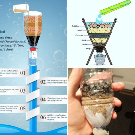 How to make a homemade water filter? This roundup of 15 DIY water filter ideas can be of great assistance while you are traveling or camping! Natural Water Filter, Homemade Water Filter, Water Filtration Diy, Water Filter Diy, Filter Ideas, Tap Water Filter, Diy Survival, How To Make Water, Frugal Habits