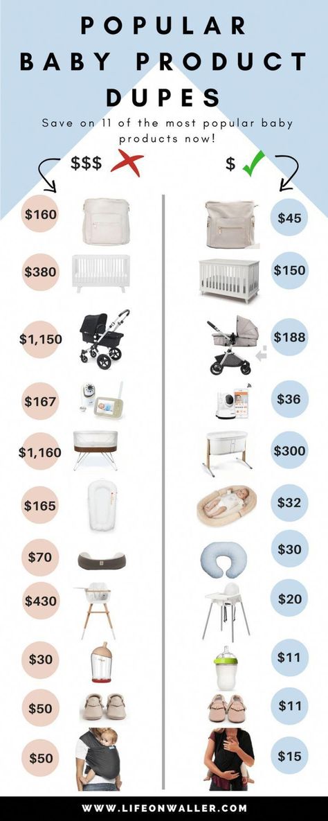 Baby Items Must Have, Baby Registry Essentials, Baby Life Hacks, Pumping Moms, Baby Planning, Baby Prep, Montessori Baby, Magic Bullet, Baby Must Haves