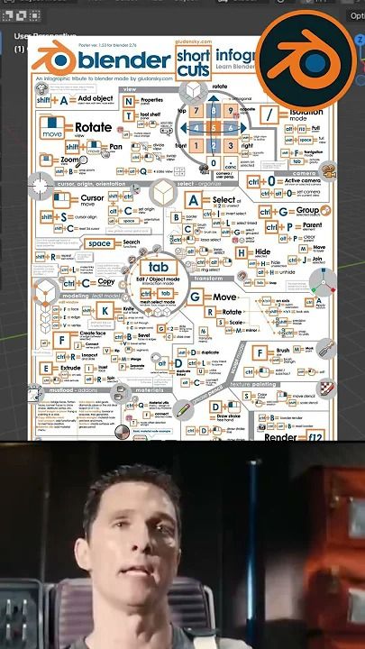 SUBSCRIBE FOR MORE Blender tipsWHO IS BlenderHub?BlenderHub is for blender 3d artists, we create and share blender assets for the Blender community. we also ... Blender Assets, Shortcut Keys, Blender Tutorial, Blender 3d, 3d Artist, Subscribe For More, 3 D, Need To Know, Key