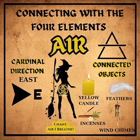 Witchcraft tips of the magickal elements 🌎 🔥 ☁️ 💧 🧙‍♀️ 🪄 🧹 🧙‍♂️ . . . . #witch #witchytips #elements #witchesofinstagram Elements Witchcraft, Elemental Witchcraft, Elemental Witch, Feather Candle, Witchcraft Tips, Swarm Of Bees, Divination Witch, Witchcraft Aesthetic, When September Ends