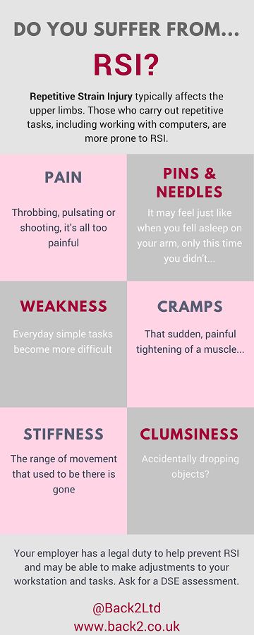 Learn about repetitive strain injury and its warning signs. Repetitive Strain Injury, Warning Signs, Our Body, Back Pain, How To Fall Asleep, Helpful Hints, Signs, Feelings