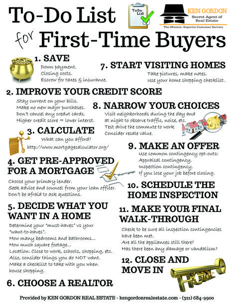 First Time Home Buyer Checklist To Buy, Buying A House First Time, First Home Checklist, Real Estate Business Plan, Buying First Home, House Buying, First Time Home Buyer, New Home Checklist, Money Saving Methods