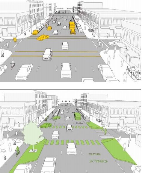 A Before-and-After Guide to Safer Streets - CityLab Streetscape Design, Walkable City, Urban Analysis, New Urbanism, Urban Design Plan, Road Design, Urban Architecture, Green City, Diagram Architecture